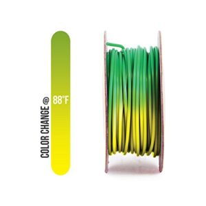 gizmo dorks abs filament 1.75mm 200g for 3d printers, heat color change green to yellow