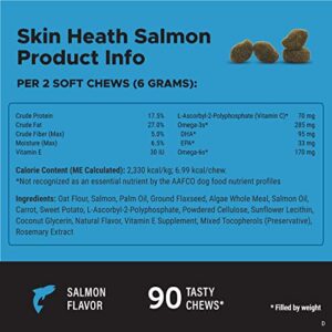Pet Honesty Salmon Skin Health - Omega 3 Fish Oil For Dogs, Natural Salmon Oil For Dogs Chews for Healthy Skin & Coat, May Reduce Normal Shedding for Sensitive Skin, Dog Fish Oil Supplements - (90 Ct)