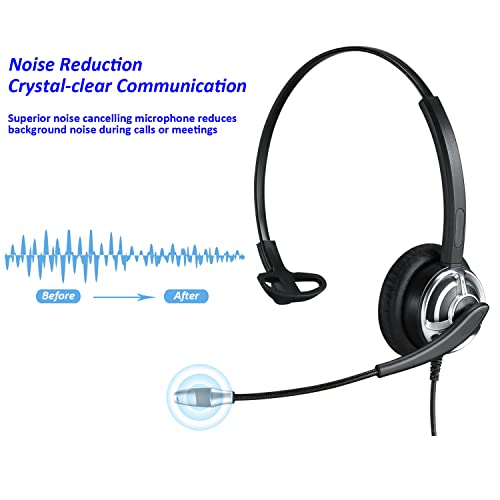 USB Headset with Microphone Noise Cancelling & In-Line Controls Wired Computer Headphones for PC Laptops One Ear Work Headset for Call Center Office Conference Calls Skype Zoom Teams Online Course