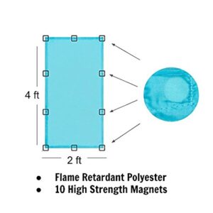 ShadeMAGIC Fluorescent Light Covers for Classroom or Office - Light Filter pack of (2); Eliminate Harsh Glare that causing Eyestrain and Head Strain. Office & Classroom Decorations. Light Diffusers