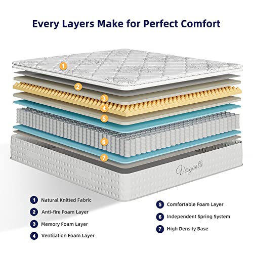 Vesgantti 10 Inch Multilayer Hybrid Twin Mattress - Multiple Sizes & Styles Available, Ergonomic Design with Memory Foam and Pocket Spring/Medium Plush Feel