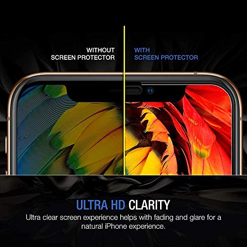 TETHYS Glass Screen Protector Designed for iPhone 11 Pro/iPhone Xs [Edge to Edge Coverage] Full Protection Durable Tempered Glass Compatible iPhone X/XS/11 Pro [Guidance Frame Include] - Pack of 3