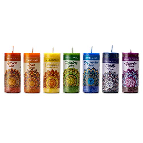 Chakra Magic Success Candle