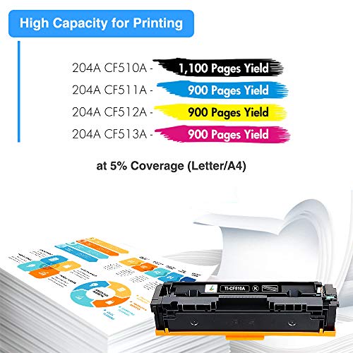 True Image Compatible Toner Cartridge Replacement for HP 204A CF510A Color Laserjet Pro MFP M180nw M154nw M180n M154a MFP M181fw CF511A CF512A CF513A (Black Cyan Yellow Magenta, 4-Pack)