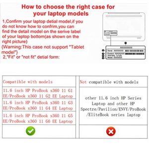 Alapmk Protective Case Cover for 11.6" HP ProBook x360 11 G1 EE /G2 EE /G3 EE / G4 EE /G5 EE /G6 EE/G7 EE Series Laptop(Warning:Not fit HP Other 11.6 inch Laptop),Love Tree