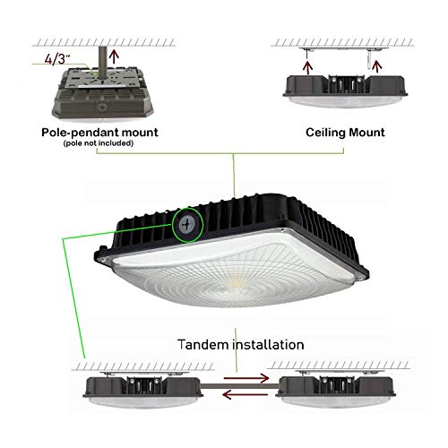 CYLED 65W LED Canopy Light Industrial Waterproof Explosion-Proof Outdoor High Bay Balcony Car Park Lane Gas Station Ceiling Light Equivalent 250W HID/HPS 6500 Lm 5500K DLC Qualified Pack of 2