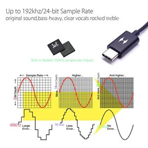 USB C Audio Adapter, Parallel World USB-C to 3.5mm Audio Headphone Adapter,Hi-Fi Level 192KHz/24-bit Sampling Rate DAC for Google Pixel 2/2XL and More (3.5mm Female, Aluminum-Black)