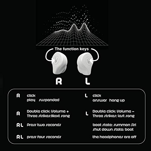 Sabbat X12 PRO 3D Clear Sound True Wireless Earbuds Blutooth 5.2 TWS Stereo Earphones A week's Endurance with Built-in Mic and Charging Case for iPhone, Samsung, iPad, Android(Flames)