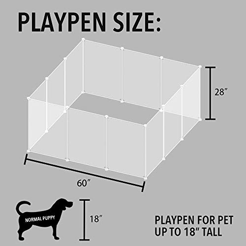 ALLISANDRO Small Pet Playpen, Small Animal Cage for Indoor Outdoor Use, Foldable Yard Fence for Small Animal, Puppy, Kitten, Guinea Pigs, Bunny, Turtle, Hamster,Transparent,12 Playpen, 20X28