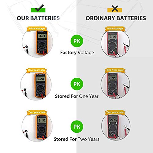 LiCB 10 Pack CR1/3N Battery 3V Lithium CR 1/3N Batteries