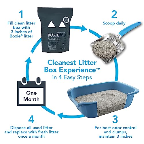 BoxiePro Deep Clean Probiotic Clumping Clay Cat Litter -Scent Free- 28 lb- Cat Activated Probiotics- Longer Lasting Odor Control, Stays Ultra Clean, 99.9% Dust Free