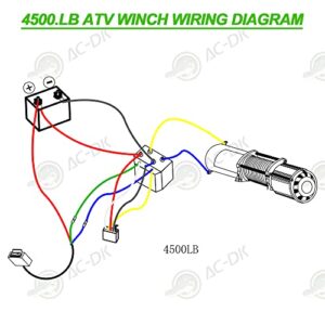 AC-DK 4500 lb. Electric Synthetic Rope ATV/UTV Winch Kits, DC 12V Wireless Winch for Towing Off Road Trailer Winch with Wireless Remote Control, Winch Mounting Bracket, Winch Rope Stopper