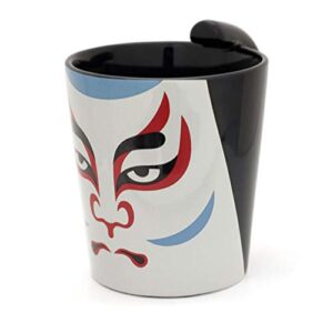 Alta AR0604260 Mug, Chon Mug, Kabuki, Futonkuma (Supervised by Matsuchiku), Approx. 8.5 fl oz (240 ml)