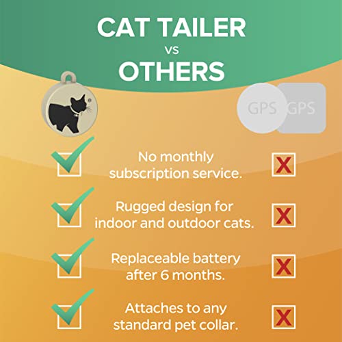 Cat Tailer Cat Tracker - Small and Lightweight Waterproof Bluetooth Pet Collar Attachment, 328 foot Range, Replaceable 6 Month Battery Life, Android/Apple iOS Compatible