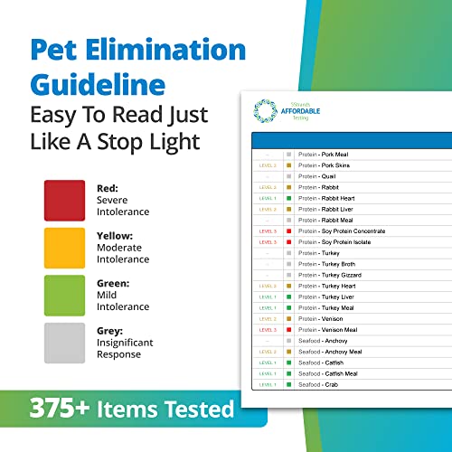 5Strands Pet Food and Environmental Intolerance Test, at Home Sensitivity Test for Dogs & Cats, Hair Sample Collection Kit, 380 Items Tested, Results in 7 Days, Works for All Ages and Breeds