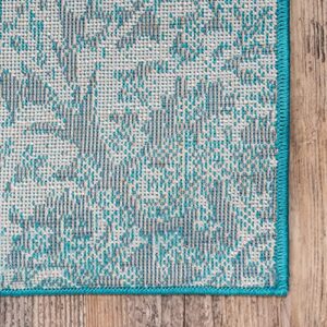 Unique Loom Sofia Collection Area Rug - Grace (2' x 6' 9" Runner, Turquoise/ Ivory)