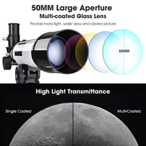 AW 50mm Aperture 360mm Astronomy Refractor Telescope Refractive Tripod with Phone Adapter Carry Bag Remote Constellation Map for Kid Aldult Gift