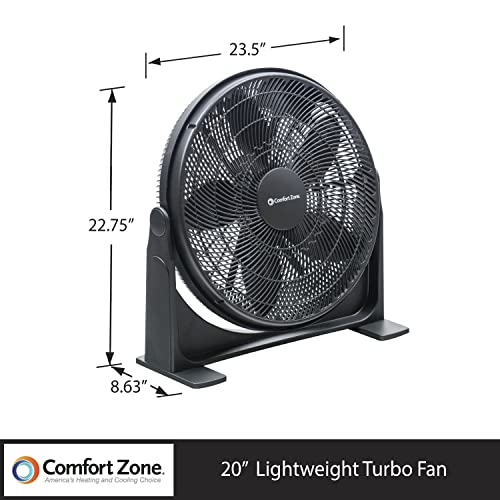 Comfort Zone CZ700T 20" 3-Speed High Velocity Fan with Adjustable Tilt and Sturdy Base, Black