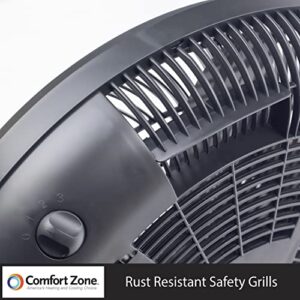 Comfort Zone CZ700T 20" 3-Speed High Velocity Fan with Adjustable Tilt and Sturdy Base, Black