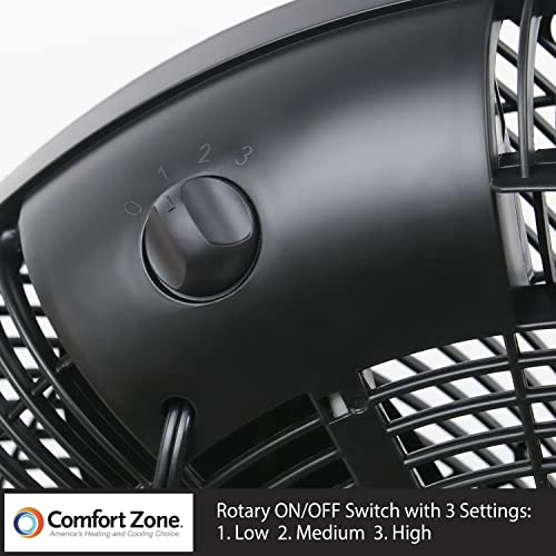 Comfort Zone CZ700T 20" 3-Speed High Velocity Fan with Adjustable Tilt and Sturdy Base, Black