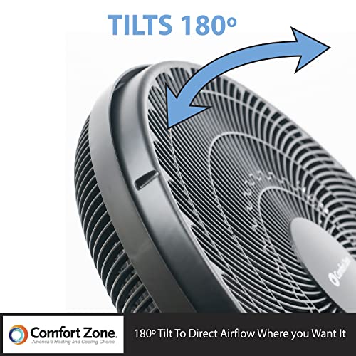 Comfort Zone CZ700T 20" 3-Speed High Velocity Fan with Adjustable Tilt and Sturdy Base, Black