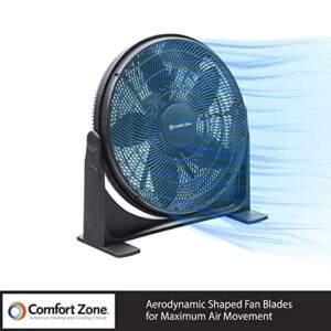 Comfort Zone CZ700T 20" 3-Speed High Velocity Fan with Adjustable Tilt and Sturdy Base, Black