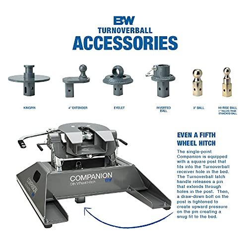 B&W Trailer Hitches Turnoverball Gooseneck Hitch - GNRK1116