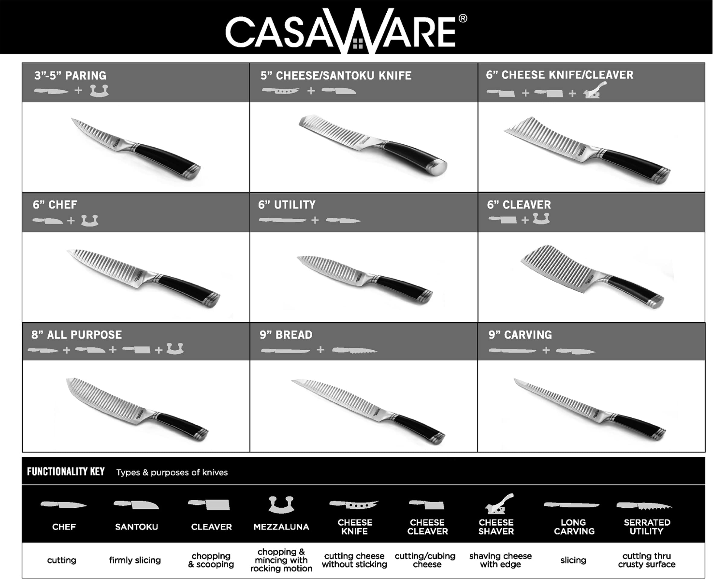 casaWare Groovetech 2-Piece Knife Set (6-Inch Chef and 8-Inch All Purpose Knife)