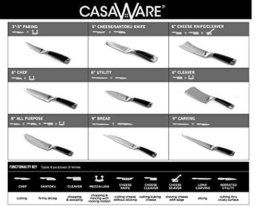 casaWare Groovetech 2-Piece Carving Set (9-Inch Carving and 9-Inch Serrated Bread Knife)