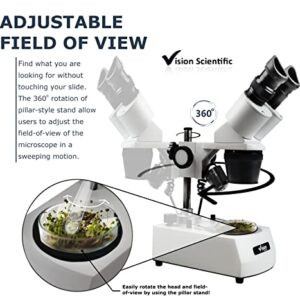 Vision Scientific VMS0002-LD-234-ES2 Binocular Stereo Microscope, WF10x and WF20x Eyepieces, 2X, 3X and 4X Objectives, 20x, 30x, 50x, 60x and 80x Magnification, Top and Bottom LED Illumination, 110V