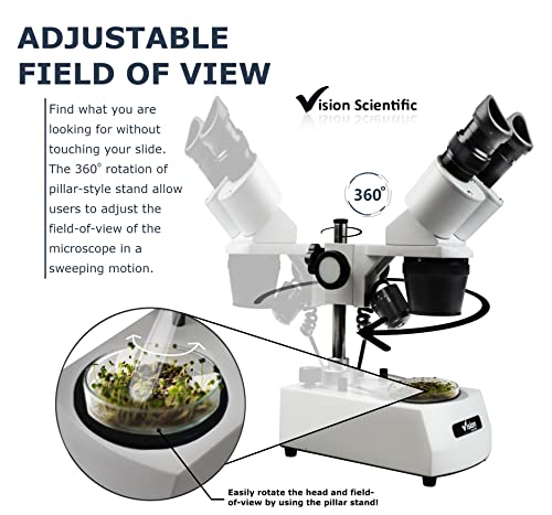 Vision Scientific VMS0002-LD-234-ES2 Binocular Stereo Microscope, WF10x and WF20x Eyepieces, 2X, 3X and 4X Objectives, 20x, 30x, 50x, 60x and 80x Magnification, Top and Bottom LED Illumination, 110V