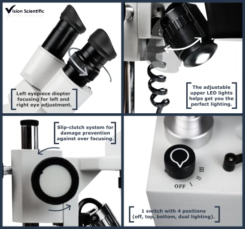 Vision Scientific VMS0002-LD-234-ES2 Binocular Stereo Microscope, WF10x and WF20x Eyepieces, 2X, 3X and 4X Objectives, 20x, 30x, 50x, 60x and 80x Magnification, Top and Bottom LED Illumination, 110V