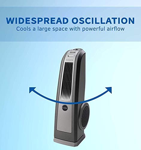 Lasko Space-Saving High Velocity Blower (HVB) Fan