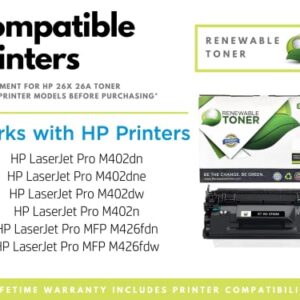 Renewable Toner PRO Compatible MICR Toner Cartridge Replacement for HP 26A CF226A for Laserjet Pro M402 MFP M426