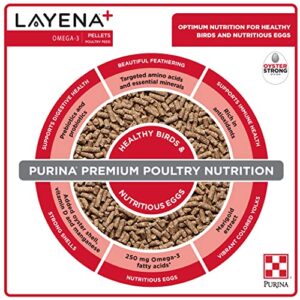 Purina Layena+ | Nutritionally Complete Layer Hen Feed | Omega 3 Formula - 40 Pound (40 lb) Bag