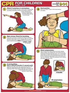cpr for children updated standards - 18" x 24" laminated poster