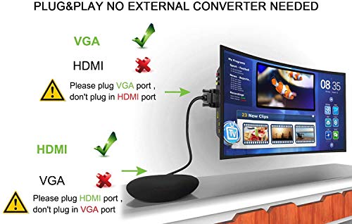 NewBEP HDMI to VGA Adapter Cable, 6ft/1.8m Gold-Plated 1080P Male Active Video Converter Cord Support Notebook PC DVD Player Laptop TV Projector Monitor Etc