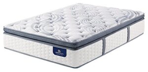 serta perfect sleeper elite firm super pillow top 700 innerspring mattress, queen