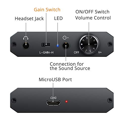Neoteck Portable 3.5mm Headphone Amplifier Two-Stage Gain Switch, 16-150 Ohm, Aluminum Matte Surface