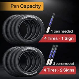 Tire Ink | Paint Pen for Car Tires | Permanent and Waterproof | Carwash Safe (White, 1 Pen)