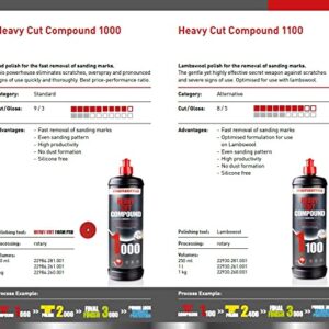 Menzerna Heavy Cut Compound 1000 1l