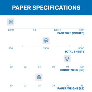 hammermill printer paper, premium laser print 24 lb, 8.5 x 11-5 ream (2,500 sheets) - 98 bright, made in the usa, 104640c