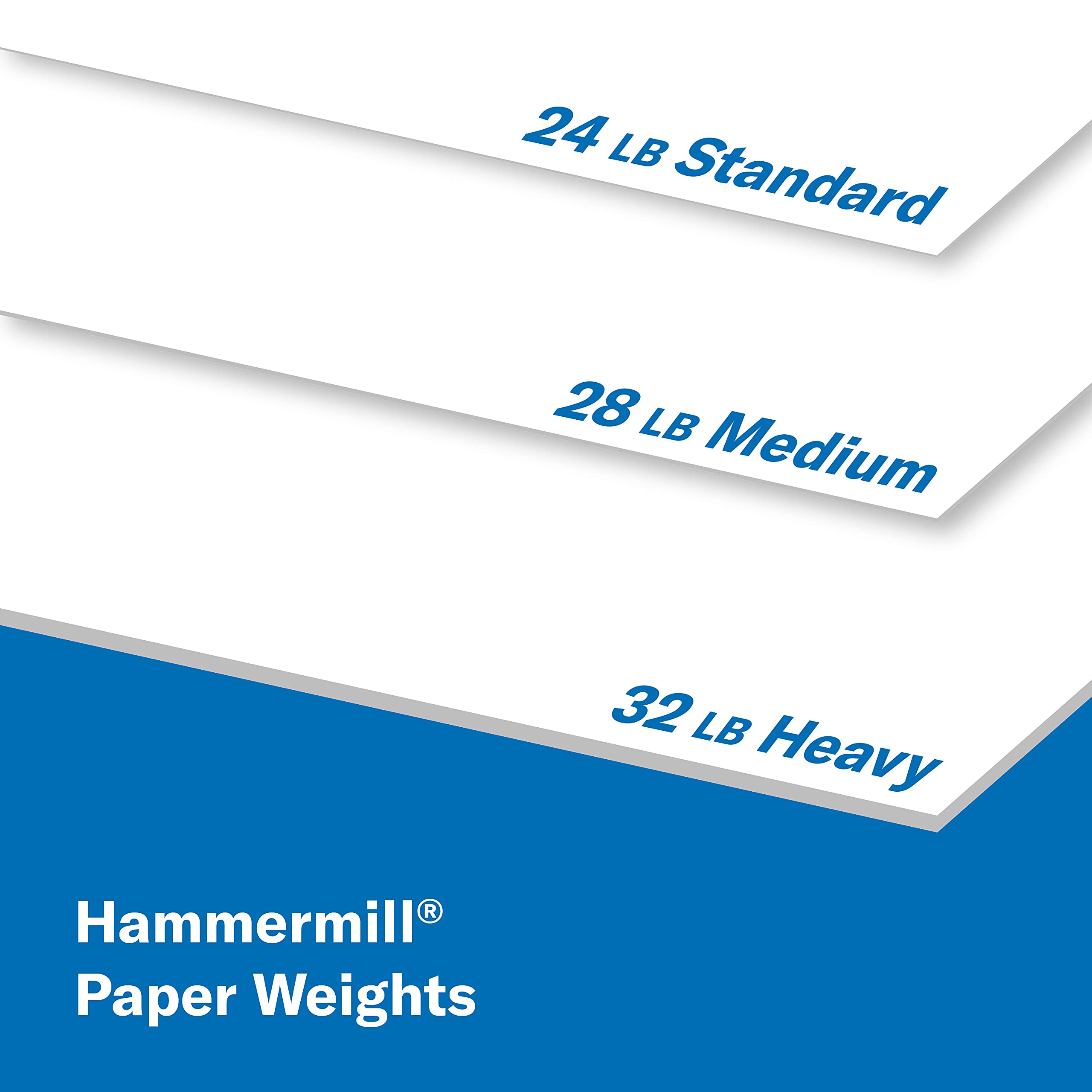 Hammermill Printer Paper, Premium Laser Print 24 lb, 8.5 x 11-5 Ream (2,500 Sheets) - 98 Bright, Made in the USA, 104640C