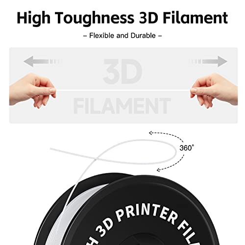 Geeetech 1.75mm PLA 3D Printer Filament, 1kg Spool (2.2lbs), Upgrade Tidy Winding Tangle-Free, Dimensional Accuracy +/- 0.03mm, White