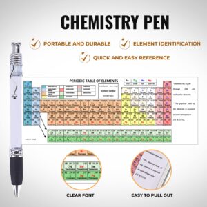 Zastic! Pack of 2 Chemistry Periodic Table of Elements Pen With Reference Sheet, Formulas, And Equations | Perfect for Chemistry Study Tool, Chemistry Gifts, and Science Teacher Gifts