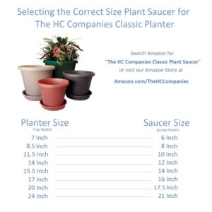 The HC Companies 15.5 Inch Round Classic Planter - Plastic Plant Pot for Indoor Outdoor Plants Flowers Herbs, Warm Gray