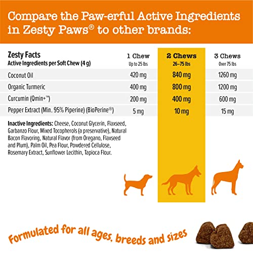 Zesty Paws Turmeric Curcumin for Dogs - for Hip & Joint Mobility Supports Canine Digestive Cardiovascular & Liver Health Coconut Oil for Skin Health with 95% Curcuminoids + BioPerine Duck, 90 Count