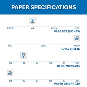 Hammermill A4 Paper, 20 lb Copy Paper (210mm x 297mm) - 1 Ream (500 Sheets) - 92 Bright, Made in the USA, 105500R, White