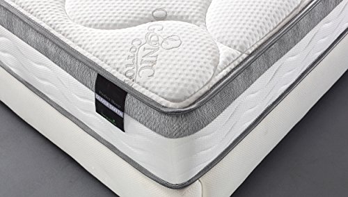 Oliver Smith 219 Mattress,