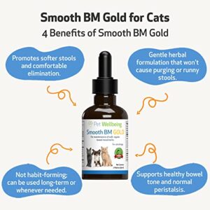 Pet Wellbeing Smooth BM Gold for Cats - Gentle Constipation Relief for Felines - Natural Herbal Supplement 2 oz (59 ml)